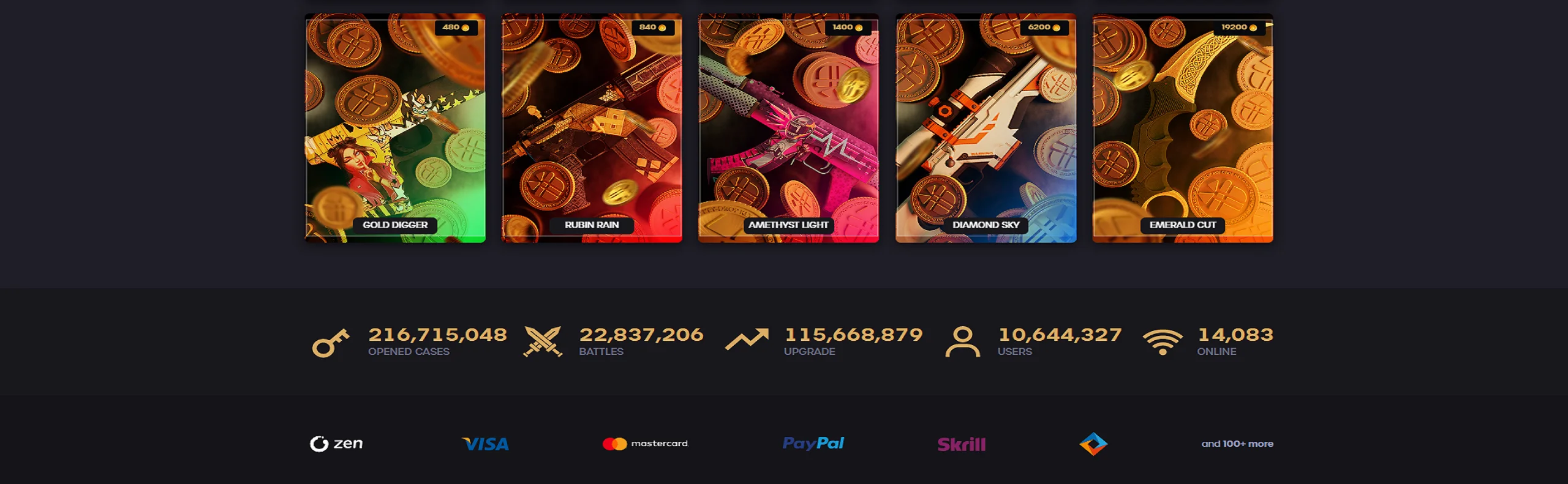 Key Drop Promo Code & Review em Junho 2024