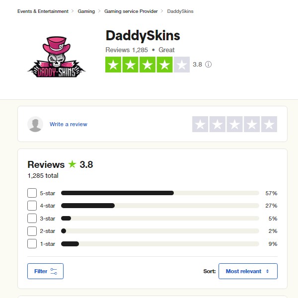 Daddyskins trustpilot