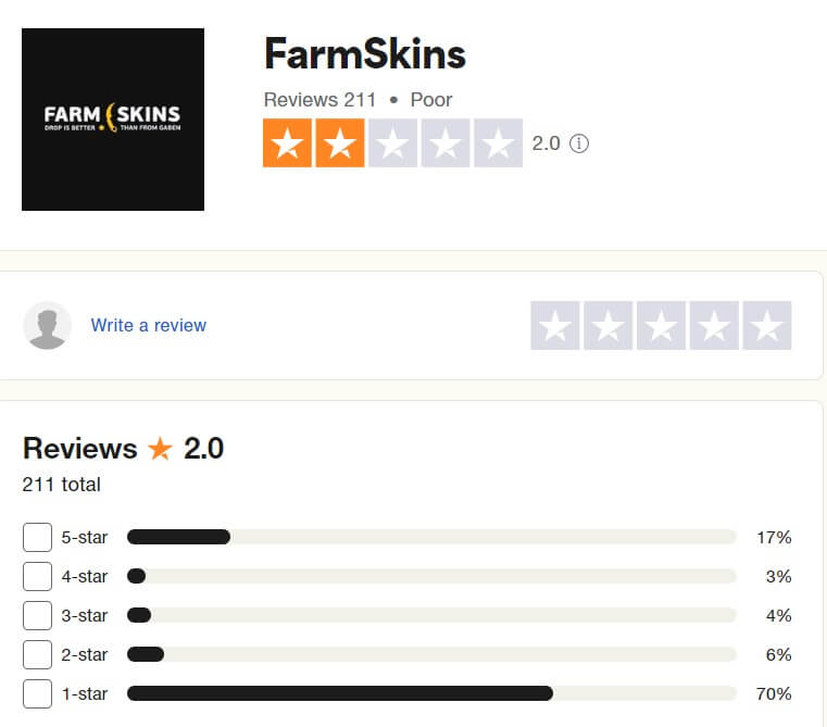 farmskins trustpilot