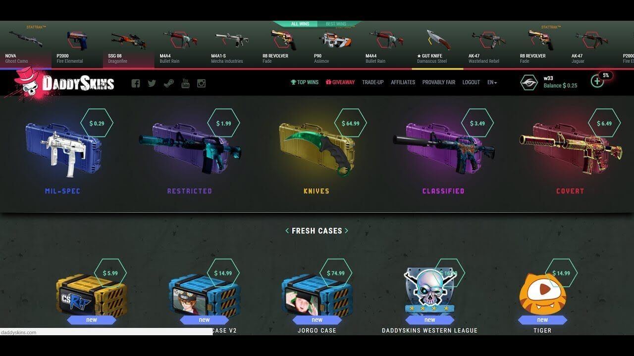 daddyskins open case