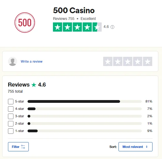 500casino trustpilot rating