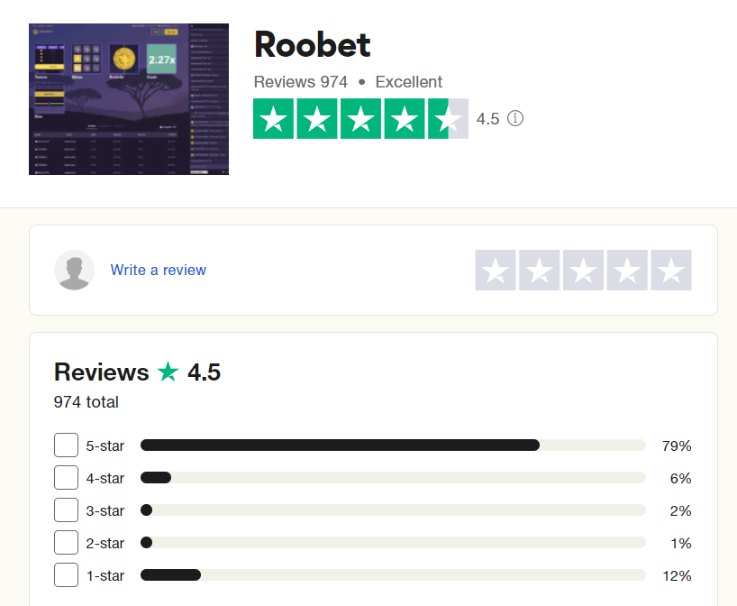 roobet trustpilot