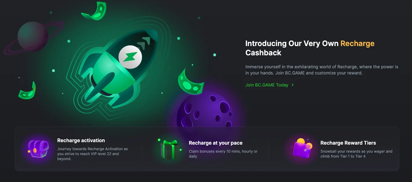 Recharge Cashback for Bc.Game