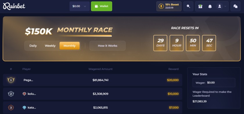 RainBet Wager Races