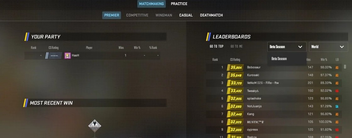 CS2 Premier Ranks