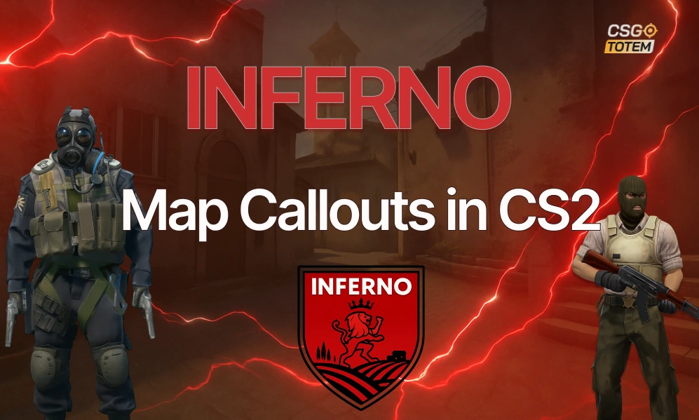All Inferno Map Callouts in CS2 – Complete Guide for 2025