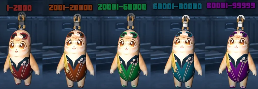 CS2 Charm Rarity and Patterns Explained